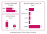 Sales Pipeline Manager (CRM) Excel Template
