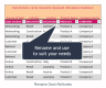 Sales Pipeline Manager (CRM) Excel Template
