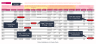 Sales Pipeline Manager (CRM) Excel Template
