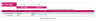 Sales Pipeline Manager (CRM) Excel Template
