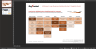 McKinsey's Scale-Up Leap Business-Building Quotient capability Model Template