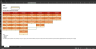 McKinsey's Scale-Up Leap Business-Building Quotient capability Model Template