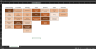 McKinsey's Scale-Up Leap Business-Building Quotient capability Model Template