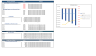 Music School Excel Financial Model Template