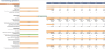 Music School Excel Financial Model Template
