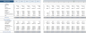 Music School Excel Financial Model Template