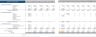 Music School Excel Financial Model Template