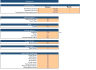 Music School Excel Financial Model Template