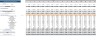 Music School Excel Financial Model Template