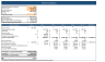 Music School Excel Financial Model Template