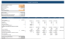 Video Production Agency Excel Financial Model Template