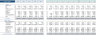 Video Production Agency Excel Financial Model Template