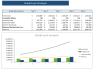 Video Production Agency Excel Financial Model Template