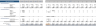 Video Production Agency Excel Financial Model Template
