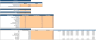 Video Production Agency Excel Financial Model Template