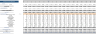 Video Production Agency Excel Financial Model Template