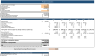 Mobile App Development Agency Excel Financial Model Template