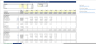 Staple of Cash Flow Waterfalls: 3 Tier IRR Hurdle Distribution Structure