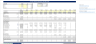Staple of Cash Flow Waterfalls: 3 Tier IRR Hurdle Distribution Structure