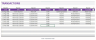 Small Business Finance Manager Excel Template