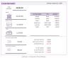 Small Business Finance Manager Excel Template