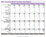 Small Business Finance Manager Excel Template