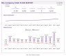 Small Business Finance Manager Excel Template