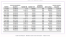 Small Business Finance Manager Excel Template