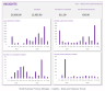 Small Business Finance Manager Excel Template