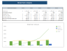 Book Keeping Agency Excel Financial Model