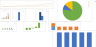 Book Keeping Agency Excel Financial Model