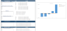 Book Keeping Agency Excel Financial Model
