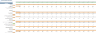 Book Keeping Agency Excel Financial Model