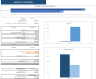 Book Keeping Agency Excel Financial Model