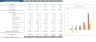 Book Keeping Agency Excel Financial Model