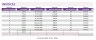 Invoice Manager Excel Template for Small Business