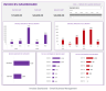 Invoice Manager Excel Template for Small Business
