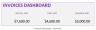 Invoice Manager Excel Template for Small Business