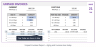 Invoice Manager Excel Template for Small Business