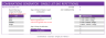 Combinations Generator Toolkit – Excel Template