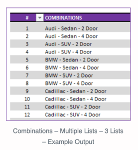 Combinations Generator Toolkit – Excel Template
