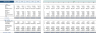 Procurement Software Excel Financial Model Template
