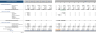 Procurement Software Excel Financial Model Template