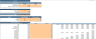 Procurement Software Excel Financial Model Template