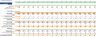 Procurement Software Excel Financial Model Template