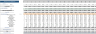 Procurement Software Excel Financial Model Template