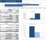 Procurement Software Excel Financial Model Template