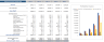 Procurement Software Excel Financial Model Template
