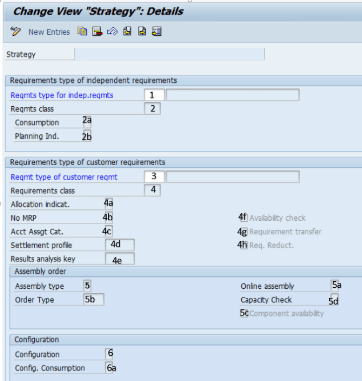 SAP Training - PP - Planning Strategies - An overview - Eloquens