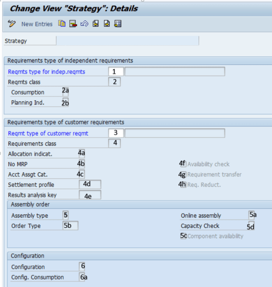 SAP Training PP Planning Strategies An overview Eloquens